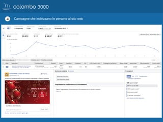 Campagne che indirizzano le persone al sito web
 