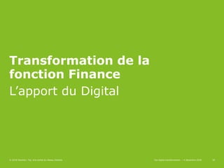 19
Transformation de la
fonction Finance
© 2018 Deloitte | Taj. Une entité du réseau Deloitte
L’apport du Digital
Tax digital transformation – 4 décembre 2018 19
 