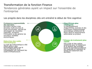 Tendances générales ayant un impact sur l'ensemble de
l'entreprise
Transformation de la fonction Finance
Les progrès dans les disciplines clés ont entraîné le début de l'ère cognitive
© 2018 Deloitte | Taj. Une entité du réseau Deloitte
Croissance exponentielle
des données
Accroître l'accès à des
données multi-sources et
multi-structurées, permet de
développer de nouvelles
capacités, d'inspirer
l'innovation et de générer de
nouveaux modèles
économiques.
Réduction des coûts
informatiques
Le coût de l'informatique a été
réduit grâce à des
technologies telles que le
cloud computing et la
virtualisation qui réduisent les
coûts d'infrastructure.
Algorithmes plus
intelligents
Le développement
d'algorithmes avancés et des
techniques d’apprentissage
automatique améliorent la
façon dont le raisonnement
automatisé se produit.
Vitesse de traitement plus
rapide
Des outils et des cadres
améliorés pour le traitement
et la gestion des grandes
bases de données accélèrent
les capacités et réduisent le
temps de traitement des
données.
20
 