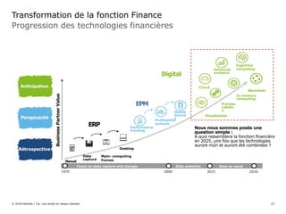 Progression des technologies financières
Transformation de la fonction Finance
© 2018 Deloitte | Taj. Une entité du réseau Deloitte
1970 2000 2015 2020
Manual
Data
capture
ERP
Desktop
Main- computing
frames
Performance
tracking
EPM
Profitability
analysis
Digital
Mobile
device
s
Nous nous sommes posés une
question simple :
A quoi ressemblera la fonction financière
en 2025, une fois que les technologies
auront mûri et auront été combinées ?
Cloud
Visualization
Advanced
analytics
Process
robotic
s
Cognitive
computing
In-memory
computing
Blockchain
Rétrospective
Anticipation
Perspicacité
BusinessPartnerValue
Focus on data capture and storage Data analytics Data as asset
23
 