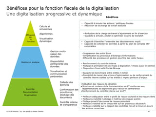 Bénéfices pour la fonction fiscale de la digitalisation
Efficacité
de
la
fonction
Gestion et analyse
Contrôle
Documentation
Organisation
Collecte des
données
Confirmation des
procédures,
stockage des
documents
Contrôle interne
et transparence
Une digitalisation progressive et dynamique
© 2018 Deloitte | Taj. Une entité du réseau Deloitte 34
• Réduction des risques de pénalités
• Structure et contenu de la documentation de PT conformes aux
réglementations et disponibles pour revue en permanence
• Renforcement du contrôle interne sur les PT
• Suppression des outils Excel
• Simplification du processus d’échange d’informations
• Efficacité des processus et gestion plus fine des coûts fiscaux
• Capacité à simuler les actions / politiques fiscales
• Réduction de la charge de travail associée
• Réduction de la charge de travail d’ajustement en fin d’exercice
• Capacité à simuler, piloter et optimiser les prix de transfert
• Meilleure adéquation entre le profil de risque souhaité et les risques réels
• Meilleures visibilité / pilotage / maîtrise des risques avérés
• Pilotage proactif des zones de risques potentiels
• Meilleure visibilité et en temps réel sur les processus déclaratifs
• Meilleure visibilité sur le respect des contrôles clés et la mise en œuvre
des actions correctives
• Renforcement du contrôle interne
• Pilotage et animation de ces mises à disposition / mises à jour en central
• Disposition d’une veille fiscale Groupe
• Capacité de benchmark entre entités / métier
• Possibilité de mener des actions d’optimisation ou de renforcement du
contrôle interne ciblées sur les entités / impôts porteurs d’enjeux
• Capacité d’identifier l’ensemble des décaissements impôt
• Capacité de collecter les données à partir du plan de comptes ERP
comptables
Bénéfices
Calculs et
simulations
Algorithmes
Visualisation
dynamique
Gestion multi-
usage des
données
Disponibilité
permanente des
données
Visualisation et
communication
pertinentes
 