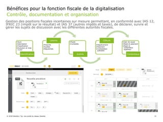 Gestion des positions fiscales incertaines sur mesure permettant, en conformité avec IAS 12,
IFRIC 23 (impôt sur le résultat) et IAS 37 (autres impôts et taxes), de déclarer, suivre et
gérer les sujets de discussion avec les différentes autorités fiscales.
© 2018 Deloitte | Taj. Une entité du réseau Deloitte 37
•Suivi
•Valorisation
•Classification
•Evolution et mise
à jour
Identification
•Prescrits
•Audités
•Régularisés
Latents
•Payés
•Contestés
Avérés
•Dégrèvement
•Paiement
•Contestation
judiciaire
Clôture
•Gain de cause
•Rejet et paiement
•Rejet et
contentieux
supérieur
Contentieux
Bénéfices pour la fonction fiscale de la digitalisation
Contrôle, documentation et organisation
 