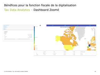 © 2018 Deloitte | Taj. Une entité du réseau Deloitte 40
Tax Data Analytics – Dashboard Zoomé
Bénéfices pour la fonction fiscale de la digitalisation
 