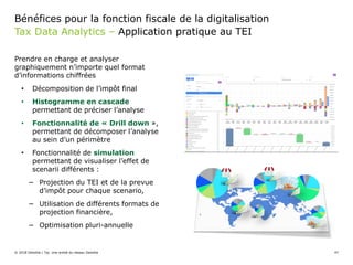 Bénéfices pour la fonction fiscale de la digitalisation
© 2018 Deloitte | Taj. Une entité du réseau Deloitte 47
Tax Data Analytics – Application pratique au TEI
Prendre en charge et analyser
graphiquement n’importe quel format
d’informations chiffrées
• Décomposition de l’impôt final
• Histogramme en cascade
permettant de préciser l’analyse
• Fonctionnalité de « Drill down »,
permettant de décomposer l’analyse
au sein d’un périmètre
• Fonctionnalité de simulation
permettant de visualiser l’effet de
scenarii différents :
− Projection du TEI et de la prevue
d’impôt pour chaque scenario,
− Utilisation de différents formats de
projection financière,
− Optimisation pluri-annuelle
 