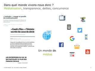 Médiatisation, transparence, dettes, concurrence
Dans quel monde vivons-nous donc ?
© 2018 Deloitte | Taj. Une entité du réseau Deloitte
Un monde de
médias
5
LES ENTREPRISES DU CAC 40
QUI RAFFOLENT LE PLUS DES
PARADIS FISCAUX
Capital 114.05.2018
 