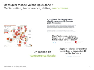 Médiatisation, transparence, dettes, concurrence
Dans quel monde vivons-nous donc ?
© 2018 Deloitte | Taj. Une entité du réseau Deloitte
Un monde de
concurrence fiscale
8
 