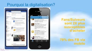 Pourquoi la digitalisation?
Fans/Suiveurs
sont 2X plus
susceptibles
d’acheter
78% des FB via
mobile
 