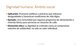 LA DIGNIDAD HUMANA VVVVVVVVVVVVVVVVVVAlumnos.pptx