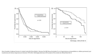 Otero González A, Iglesias Forneiro A, Camba Caride MJ, Pérez Melón C, Borrajo Prol MP, Novoa Fernández E, et al. Supervivencia en hemodiálisis vs. diálisis peritoneal y por
transferencia de técnica. Experiencia en Ourense 1976-2012. Nefrologia [Internet]. 2015 [citado el 8 de octubre de 2022];35(6):562–6
 