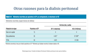 Montenegro Jesus. Tratado de dialysis Peritoneal. Dialisis peritoneal como opcion dialitica
 