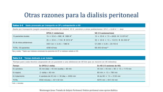 Montenegro Jesus. Tratado de dialysis Peritoneal. Dialisis peritoneal como opcion dialitica
 