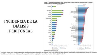 Luxardo R, Kramer A,, et al. The epidemiology of renal replacement therapy in two different parts of the world: the Latin American Dialysis and Transplant Registry versus the European
Renal Association-European Dialysis and Transplant Association Registry. Rev Panam Salud Publica [Internet]. 2018;42:e87.
 