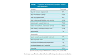 Montenegro Jesus. Tratado de dialysis Peritoneal. Dialisis peritoneal como opcion dialitica
 