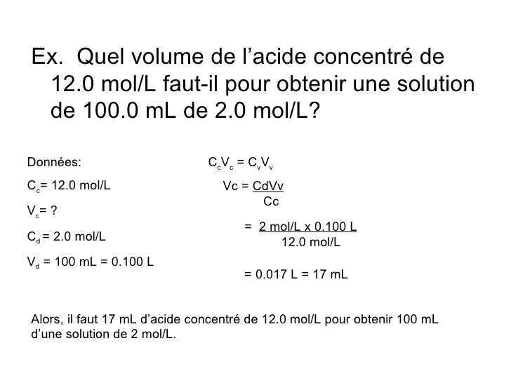 La Dilution D’Une Solution