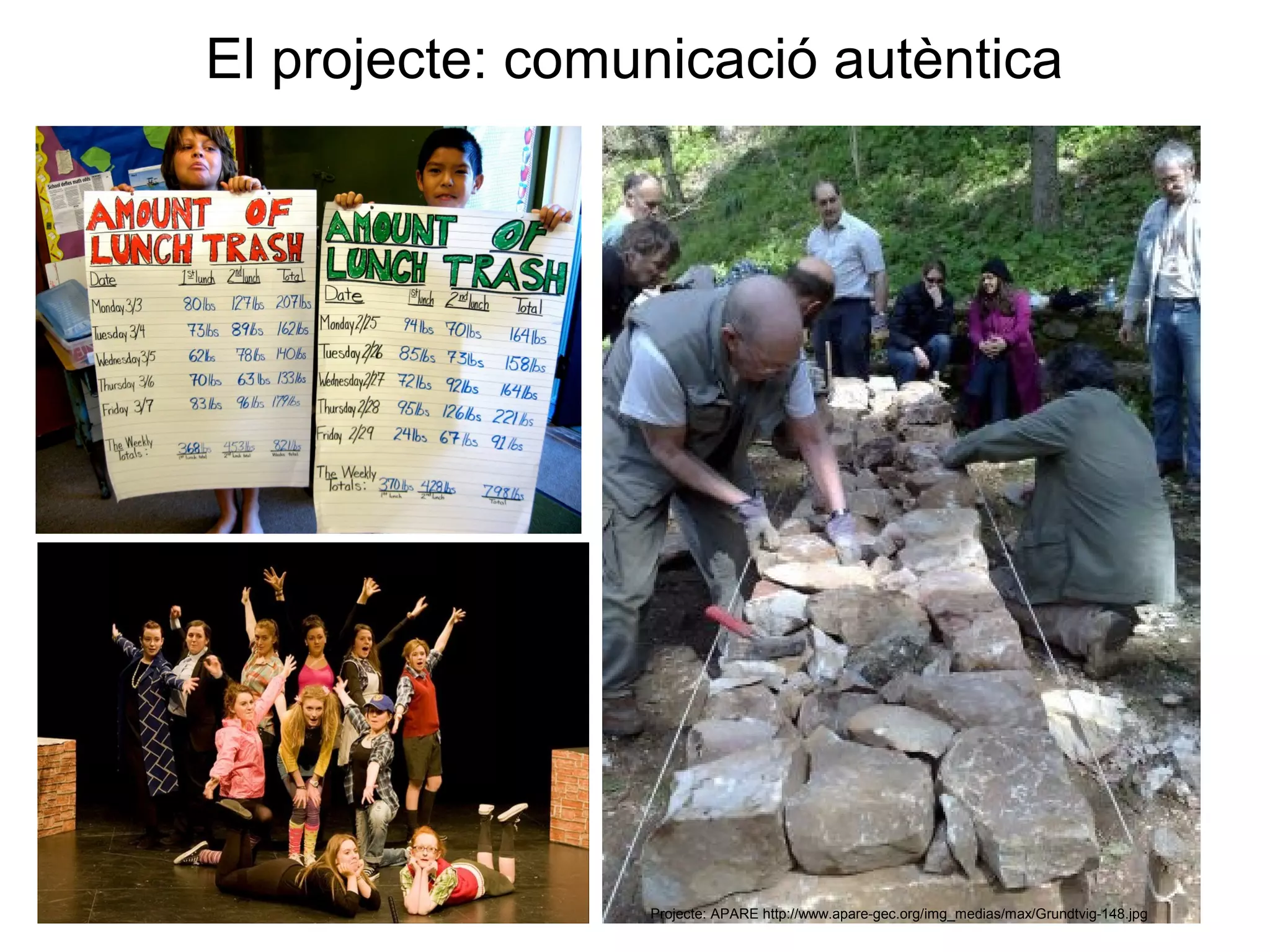 El projecte: comunicació autèntica
Projecte: APARE http://www.apare-gec.org/img_medias/max/Grundtvig-148.jpg
 