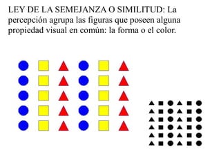 LEY DE LA SEMEJANZA O SIMILITUD: La
percepción agrupa las figuras que poseen alguna
propiedad visual en común: la forma o el color.
 