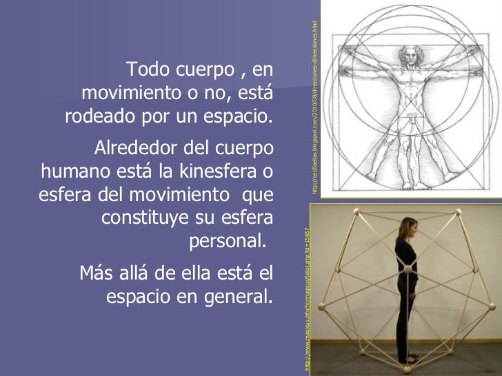 La dimensión como elemento configurativo del espacio