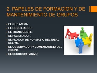 2. PAPELES DE FORMACION Y DE
MANTENIMIENTO DE GRUPOS
- EL QUE ANIMA.
- EL CONCILIADOR.
- EL TRANSIGENTE.
- EL FACILITADOR.
- EL FIJADOR DE NORMAS O DEL IDEAL
DEL YO.
- EL OBSERVADOR Y COMENTARISTA DEL
GRUPO.
- EL SEGUIDOR PASIVO.
 