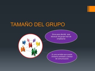 TAMAÑO DEL GRUPO
 