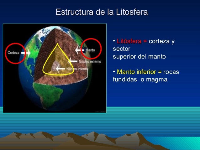 La dinámica de la litósfera