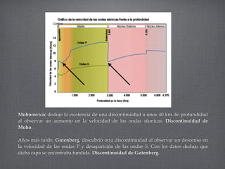 La DináMica De La Tierra
