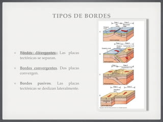 La DináMica De La Tierra
