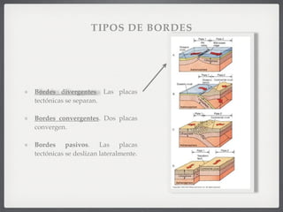 La DináMica De La Tierra