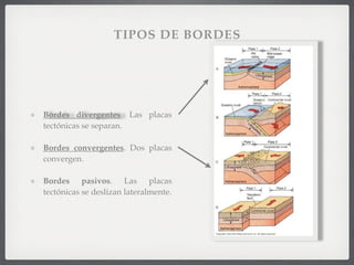 La DináMica De La Tierra