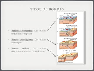 La DináMica De La Tierra