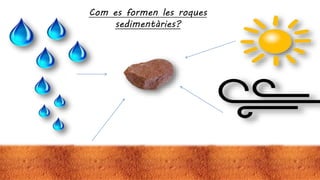Com es formen les roques
sedimentàries?
 