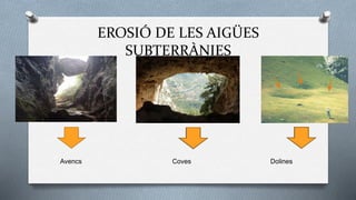 EROSIÓ DE LES AIGÜES
SUBTERRÀNIES
Avencs Coves Dolines
 