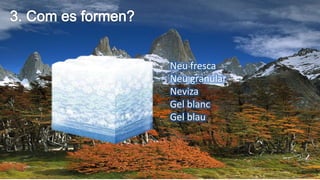 Neu fresca
Neu granular
Neviza
Gel blanc
Gel blau
 