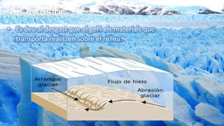 • Es deu al desgast que el gel i els materials que
transporta realitzen sobre el relleu.
 