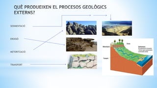 SEDIMENTACIÓ
EROISIÓ
METORITZACIÓ
TRANSPORT
 