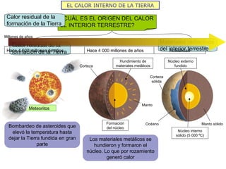La dinámica interna del planeta 2012 i | PPT