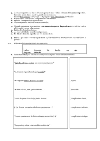 3. As frases seguintes são frases ativas em que as formas verbais estão em tempos compostos.
Converte-as em frases passivas, conforme o exemplo:
Ladino terá vencido a preguiça. → A preguiça terá sido vencida por Ladino.
a. O pardal terá visto muitos companheiros esfomeados.
b. O bicho tinha guardado algum milho.
c. Algumas pessoas teriam feito a mesma coisa.
4. Numa frase passiva, nem sempreo complemento agente da passiva está explícito. Indica
a(s) frase(s) em que tal acontece:
a. Ladino foi elogiado pela mãe.
b. As suas habilidades no ar foram ignoradas.
c. No Ribeiro de Anta, o pardal não era incomodado.
5. Indica a que classe e subclasse pertencem as palavras da frase “Grande bicho, aquele Ladino, o
pardal!”
5.1. Refere a subclasse dos nomes apresentados:
Ladino freguesia frio família asa mãe
vergonha Gonçalo
6. Identifica as funções sintáticas desempenhadas pelos enunciados sublinhados:
1) “O piolho, o frio e o costelo não poupavam ninguém.”
2) “(…) e quem é que o fazia largar o ninho?”
3) “A vergonha é a mãe de todos os vícios”
4) “A mãe, coitada, bem o entusiasmava.”
5) “Pobre de quem tinha de lho meter no bico.”
6) (…) e, depois, aproveitar o balanço com o corpo(…)”
7) “Depois, punha-se no fio do correio a ver jogar o fito(…)”
8) “Numa salve-rainha estava no Ribeiro de Anta.”
a) sujeito
b) predicado
c) complemento direto
d) complemento indireto
e) complemento oblíquo
 