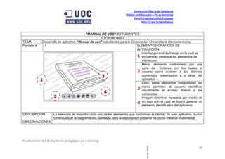 Universitat Oberta de Catalunya
                                                                       Máster en Educación y TIC (e-learning)
                                                                            Deivi Fernando Ladino Camargo
                                                                                   http://card.ly/deiviladino



                                          “MANUAL DE USO” ESTUDIANTES
                                                    STORYBOARD
TEMA        Desarrollo de aplicativo “Manual de uso” estudiantes para la Corporación Universitaria Iberoamericana.
Pantalla #   1                                                               ELEMENTOS GRÁFICOS DE
                                                                             INTERACCIÓN
                                                                                Interfaz general de trabajo en la cual se
                                                                             1 encuentran inmersos los elementos de
                                                                                interacción.
                                                                                Menú: elemento conformado por una
                                                                                serie de     botones con los cuales el
                                                                             2 usuario podrá acceder a los distintos
                                                    3                           contenidos presentados a lo largo del
           1                                                                    aplicativo.
                                                                                Libro: estos elementos integradores del
                                                                             3 menú permiten acceso directo a los
                                                                                                    al usuario identificar
                                                      4                         visualmente el
                                                                                contenidos.
                   2                                                            Imagen distintiva: recreada por medio de
                                                                             4 un logo con el cual se busca generar un
                                                                                elemento identificador del aplicativo

DESCRIPCIÓN          La intención de describir cada uno de los elementos que conforman la interfaz de este aplicativo, busca
                     contextualizar la diagramación planeada para la elaboración posterior de dicho material multimedial.
OBSERVACIONES




Fundamentos del diseño tecno-pedagógico en e-learning.

                                                                                       cto de MDM                        10
 