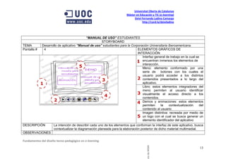 Universitat Oberta de Catalunya
                                                                       Máster en Educación y TIC (e-learning)
                                                                            Deivi Fernando Ladino Camargo
                                                                                   http://card.ly/deiviladino




                                          “MANUAL DE USO” ESTUDIANTES
                                                    STORYBOARD
TEMA        Desarrollo de aplicativo “Manual de uso” estudiantes para la Corporación Universitaria Iberoamericana.
Pantalla #   4                                                               ELEMENTOS GRÁFICOS DE
                                                                             INTERACCIÓN
                                                                                Interfaz general de trabajo en la cual se
                                                                            1 encuentran inmersos los elementos de
                                                                                interacción.
                                      5                                         Menú: elemento conformado por una
                                                                                serie de     botones con los cuales el
                                                                                usuario podrá acceder a los distintos
                                                    3                        2 contenidos presentados a lo largo del
           1                                                                    aplicativo.
                                                                                Libro: estos elementos integradores del
                                                                                menú permiten al usuario identificar
                                                                             3 visualmente el acceso directo a los
                                                      4                         contenidos.
                    2
                                                                             4 Demos y animaciones: estos elementos
                                                                                permiten     la    contextualización     del
                                                                                contenido al usuario
                                                                                Imagen distintiva: recreada por medio de
                                                                             5 un logo con el cual se busca generar un
                                                                                elemento identificador del aplicativo
DESCRIPCIÓN          La intención de describir cada uno de los elementos que conforman la interfaz de este aplicativo, busca
                     contextualizar la diagramación planeada para la elaboración posterior de dicho material multimedial.
OBSERVACIONES

Fundamentos del diseño tecno-pedagógico en e-learning.

                                                                                       cto de MDM                        13
 
