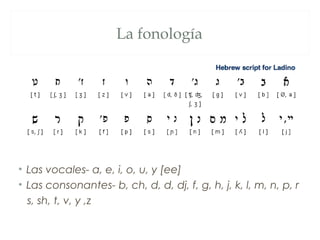La fonología




• Las vocales- a, e, i, o, u, y [ee]
• Las consonantes- b, ch, d, d, dj, f, g, h, j, k, l, m, n, p, r
  s, sh, t, v, y ,z
 