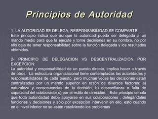 Principios de AutoridadPrincipios de Autoridad
1- LA AUTORIDAD SE DELEGA, RESPONSABILIDAD SE COMPARTE:
Este principio indica que aunque la autoridad pueda ser delegada a un
mando medio para que la ejecute y tome decisiones en su nombre, no por
ello deja de tener responsabilidad sobre la función delegada y los resultados
obtenidos.
2- PRINCIPIO DE DELEGACION VS DESCENTRALIZACION POR
EXCEPCION:
La autoridad y responsabilidad de un puesto directo, implica hacer a través
de otros. La estructura organizacional tiene contempladas las autoridades y
responsabilidades de cada puesto, pero muchas veces las decisiones están
centralizadas por un mando superior en razón de diversos factores: a)
naturaleza y consecuencias de la decisión, b) desconfianza o falta de
capacidad del colaborador c) por el estilo de dirección. Este principio senala
que toda autoridadad debe apoyarse en sus colaboradores , delegándoles
funciones y decisiones y sólo por excepción intervenir en ello, esto cuando
en el nivel inferior no se estén resolviendo los problemas
 