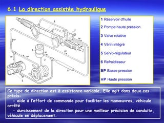 6.1 La direction assistée hydraulique
 
1 Réservoir d'huile
2 Pompe haute pression
3 Valve rotative
4 Vérin intégré
5 Servo-régulateur
6 Refroidisseur
BP Basse pression
HP Haute pression
Ce type de direction est à assistance variable. Elle agit dans deux cas
précis:
- aide à l’effort de commande pour faciliter les manœuvres, véhicule
arrêté
- durcissement de la direction pour une meilleur précision de conduite,
véhicule en déplacement.
 