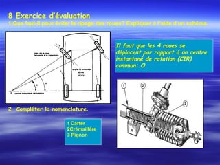 8 Exercice d’évaluation
1 Que faut-il pour éviter le ripage des roues? Expliquer à l’aide d’un schéma.
2 Compléter la nomenclature.
Il faut que les 4 roues se
déplacent par rapport à un centre
instantané de rotation (CIR)
commun: O
1 Carter
2Crémaillère
3 Pignon
 