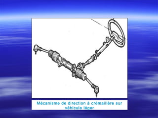 Mécanisme de direction à crémaillère sur
véhicule léger
 