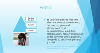MOTRIZ
 Es una condición de vida que
afecta el control y movimiento
del cuerpo, generando
alteraciones en el
desplazamiento, equilibrio,
manipulación, habla y respiración
de las personas que la padecen,
limitando su desarrollo personal
y social.
Parálisis
Cerebral
Muscular
Espinal
http://es.slideshare.net/AremiCastaedaVerdugo/
discapacidad-motriz-y-fsica
 