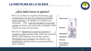 LA DISCIPLINA EN LA IGLESIA
I.- Según la Biblia la disciplina debe ser
instructiva
¿Qué debe hacer la iglesia?
1Th 5:12-13 Pero os rogamos hermanos, que
reconozcáis a los que con diligencia trabajan
entre vosotros, y os dirigen en el Señor y os
instruyen, (13) y que los tengáis en muy alta
estima con amor, por causa de su trabajo. Vivid
en paz los unos con los otros.
Heb 13:17 Obedeced a vuestros pastores y
sujetaos a ellos, porque ellos velan por vuestras
almas, como quienes han de dar cuenta.
Permitidles que lo hagan con alegría y no
quejándose, porque eso no sería provechoso
para vosotros.
23
Reconocer
Estimar
Obedeced
Sujetarse
Permitir
Sin quejas e
imitando su
fe
 