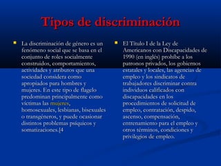 Tipos de discriminación


La discriminación de género es un
fenómeno social que se basa en el
conjunto de roles socialmente
construidos, comportamientos,
actividades y atributos que una
sociedad considera como
apropiados para hombres y
mujeres. En este tipo de flagelo
predominan principalmente como
víctimas las mujeres,
homosexuales, lesbianas, bisexuales
o transgéneros, y puede ocasionar
distintos problemas psíquicos y
somatizaciones.[4



El Título I de la Ley de
Americanos con Discapacidades de
1990 (en inglés) prohíbe a los
patronos privados, los gobiernos
estatales y locales, las agencias de
empleo y los sindicatos de
trabajadores discriminar contra
individuos calificados con
discapacidades en los
procedimientos de solicitud de
empleo, contratación, despido,
ascenso, compensación,
entrenamiento para el empleo y
otros términos, condiciones y
privilegios de empleo.

 