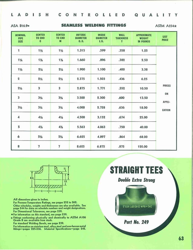 Ladish seamless weld fittings PDF