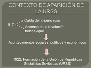 La DisolucióN De La Urss (PresentacióN)