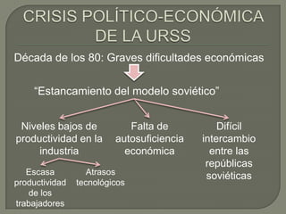 La DisolucióN De La Urss (PresentacióN)