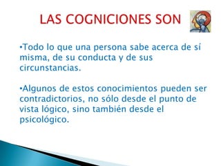 LAS COGNICIONES SONTodo lo que una persona sabe acerca de sí misma, de su conducta y de sus circunstancias.